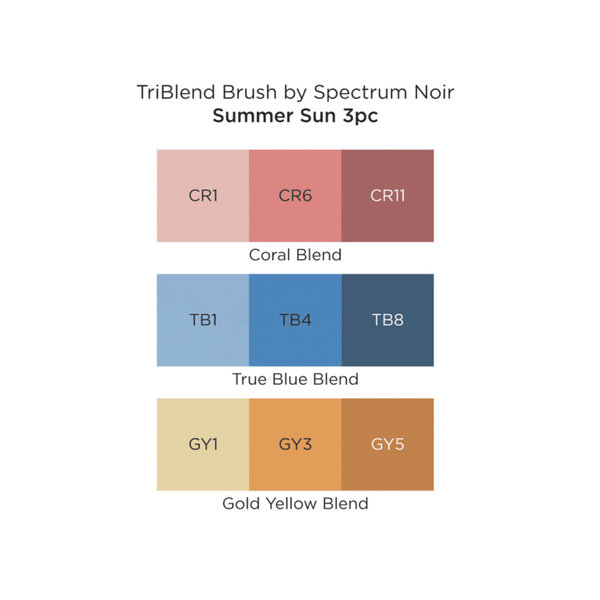 Spectrum Noir TRI Blend Marker - 3er Set Brush Blends, Summer Sun